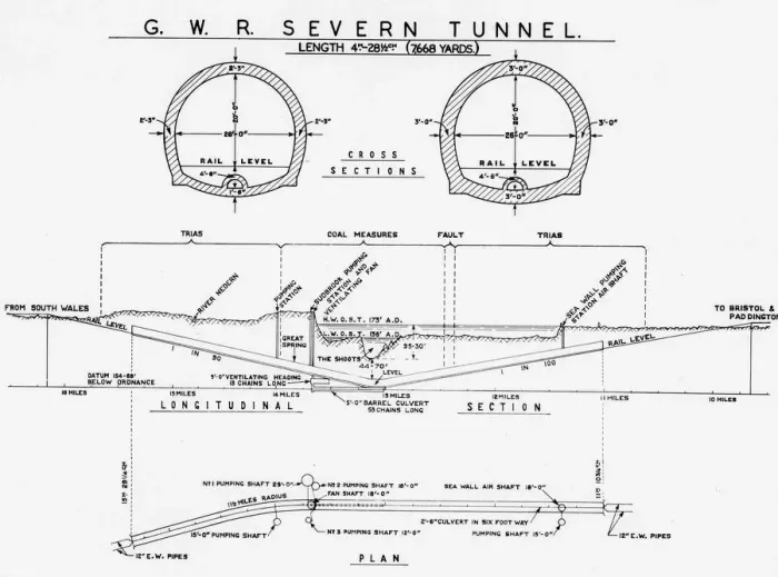 Framed Print : Other Bridges, Viaducts & Tunnels