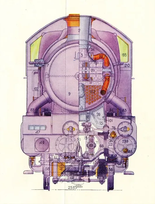 Framed Print : Colour Diagram of Castle Class Locomotive, c. 1923 Framed Print : Colour Diagram of Castle Class Locomotive, c. 1923